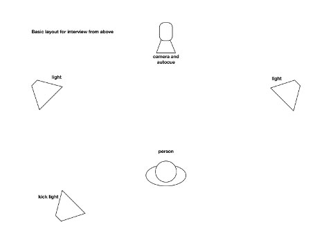 A close up of text on a white background  Description automatically generated